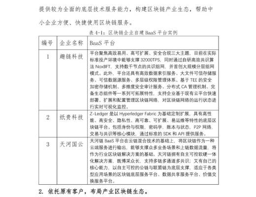 
      中国区块链产业生态地图报告（2020-2021）