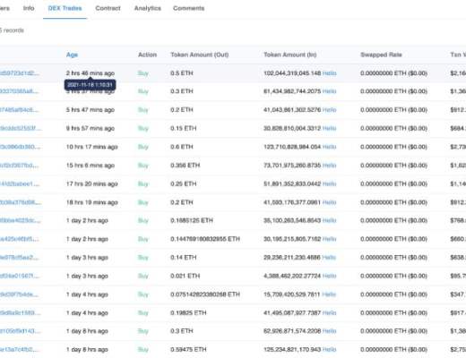 
      揭秘最近以太坊上的 “假币” 营销套路