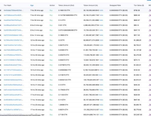 
      揭秘最近以太坊上的 “假币” 营销套路