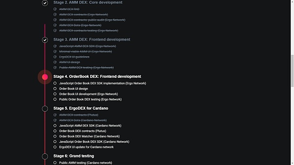 
      ErgoDEX 最新UI在Ergo网络上启动