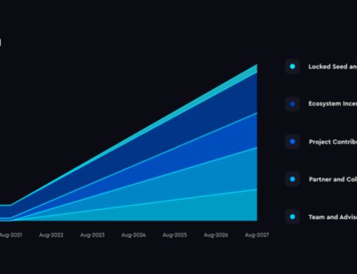 
      Serum：一个跨协议的订单簿平台