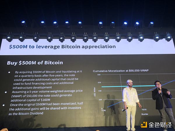 金色观察 | 萨尔瓦多将建世界首个“比特币城”