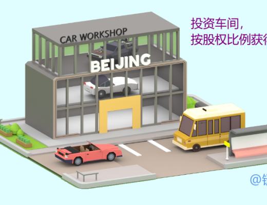 
      手把手教你参与加密汽车CryptoCars 的早期红利