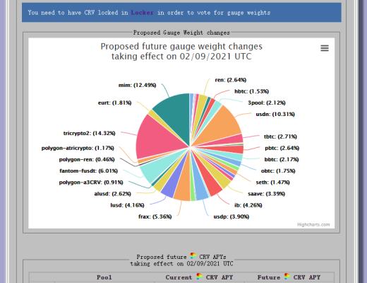 
      Uni V3进击下的CRV：深度解析Curve业务模式、竞争现状和当下估值参考资料