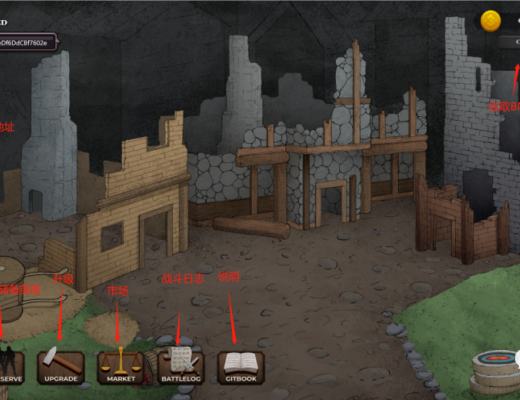 
      黑暗风战斗打金：BNB Heroes（BNBH）