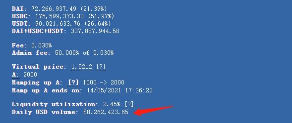 
      Uni V3进击下的CRV：深度解析Curve业务模式、竞争现状和当下估值参考资料