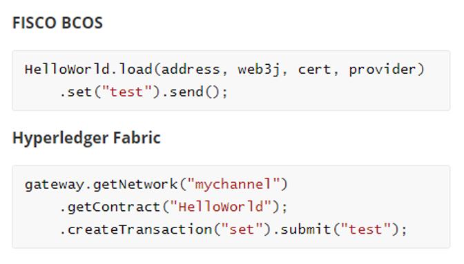 
      深入浅出 陆羽跨链协议解析
