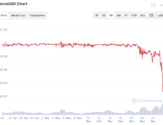 
      万字长文详解Terra及其创始人Do Kwon的建设理念与路径