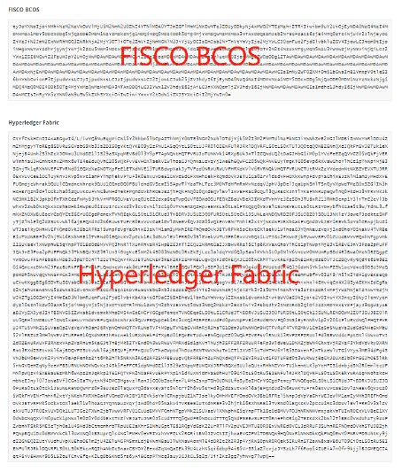 
      深入浅出 陆羽跨链协议解析