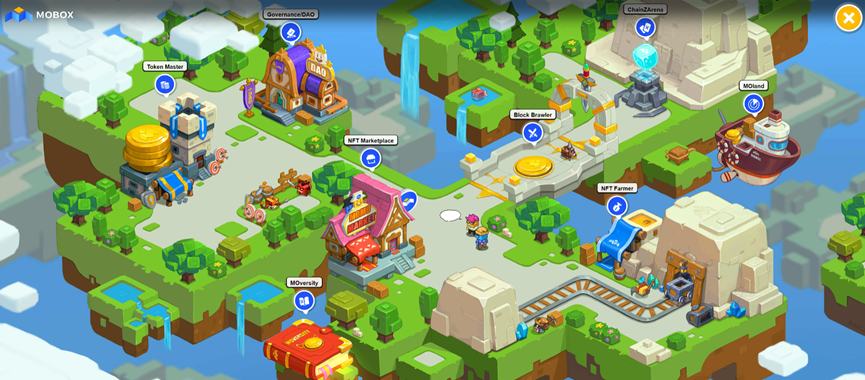 
      GameFi赛道出现链游聚合平台（上）