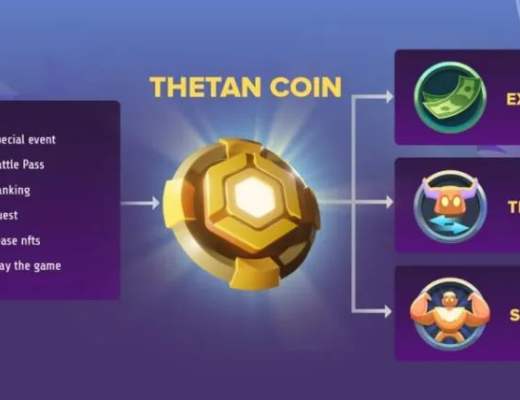 
      明日上线 Thetan Arena（THG）超强攻略