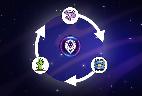 
      JuggyLAND Metaverse 游戏详情解析