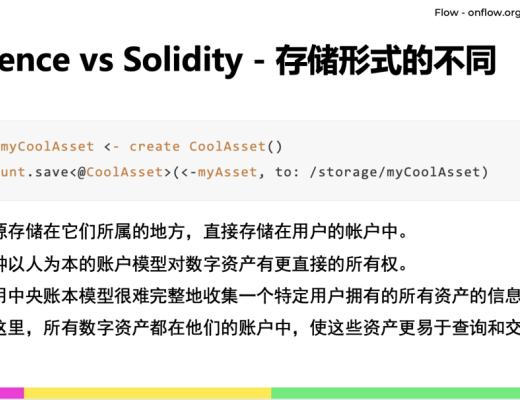 
      面向资源编程：Flow Cadence智能合约语言的全新范式