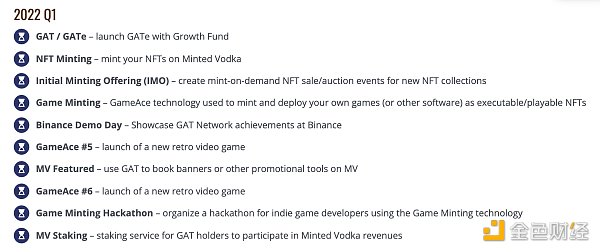 觅新|一文读懂币安Labs孵化项目GAT Network