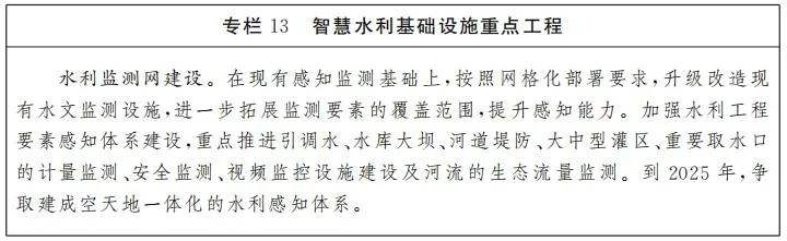
      BSN赋能《江西省“十四五”新型基础设施建设规划》
