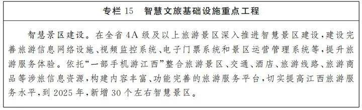 
      BSN赋能《江西省“十四五”新型基础设施建设规划》