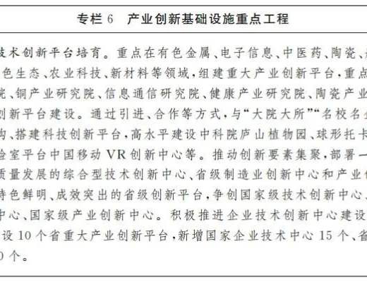 
      BSN赋能《江西省“十四五”新型基础设施建设规划》