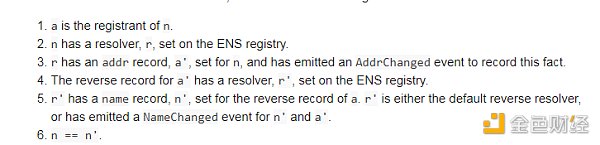 
      金色前哨｜ENS DAO提案：将向1969个账户空投21.3万枚ENS