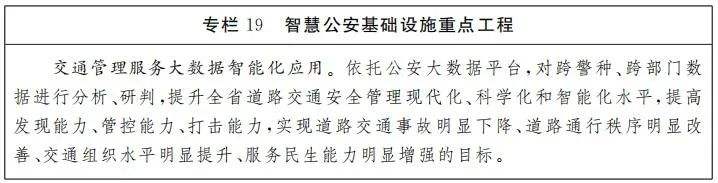 
      BSN赋能《江西省“十四五”新型基础设施建设规划》