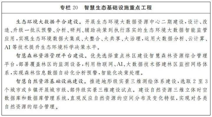 
      BSN赋能《江西省“十四五”新型基础设施建设规划》