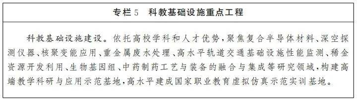 
      BSN赋能《江西省“十四五”新型基础设施建设规划》