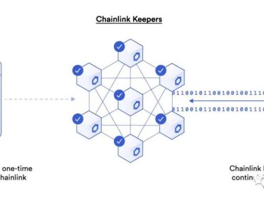 解析预言机运算:通过数据传输和链下计算 提升底层区块链网络的基础架构