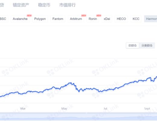 
      NFT和GameFi轮番登台 为何DeFi一直悄无声息？