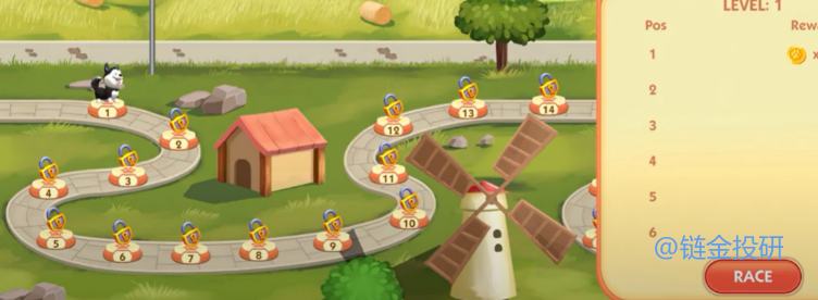 
      DOGEON：雪崩链上首个小狗赛跑游戏来啦