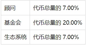 Mines of Dalarnia 从元宇宙游戏第一站出发