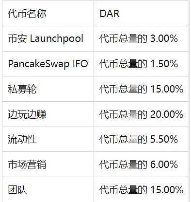 Mines of Dalarnia 从元宇宙游戏第一站出发