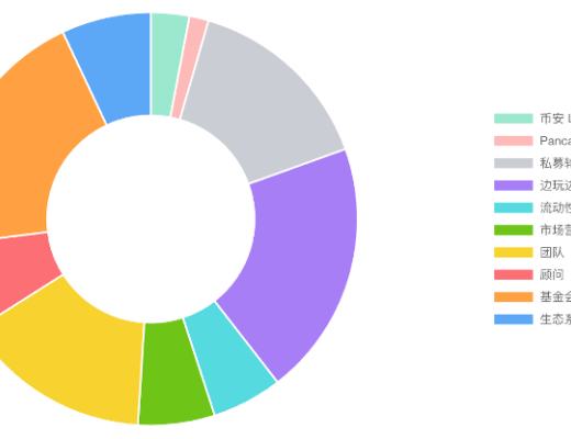 Mines of Dalarnia 从元宇宙游戏第一站出发