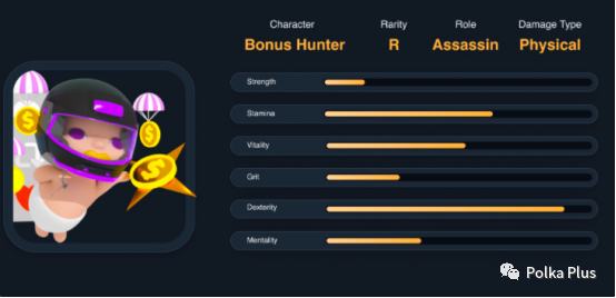 
      BSC的第一款Baby Metaverse区块链游戏《The Crypto You》