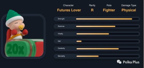 
      BSC的第一款Baby Metaverse区块链游戏《The Crypto You》