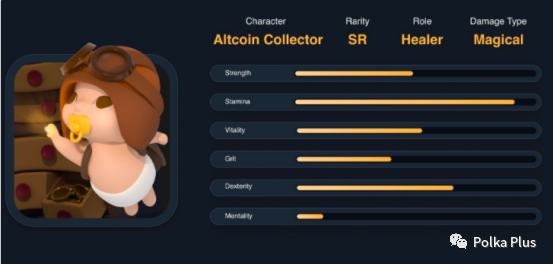 
      BSC的第一款Baby Metaverse区块链游戏《The Crypto You》