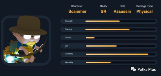 
      BSC的第一款Baby Metaverse区块链游戏《The Crypto You》