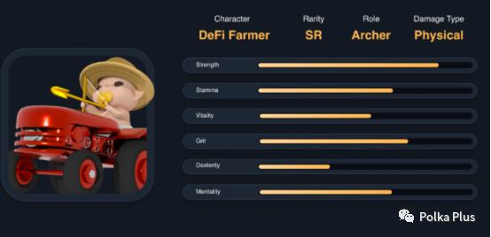 
      BSC的第一款Baby Metaverse区块链游戏《The Crypto You》