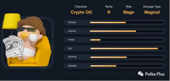 
      BSC的第一款Baby Metaverse区块链游戏《The Crypto You》