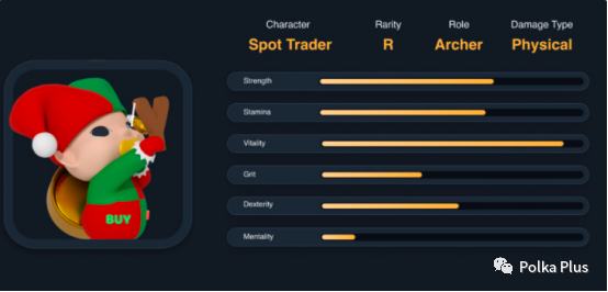 
      BSC的第一款Baby Metaverse区块链游戏《The Crypto You》