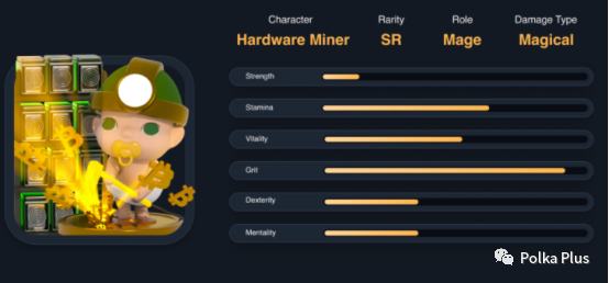 
      BSC的第一款Baby Metaverse区块链游戏《The Crypto You》