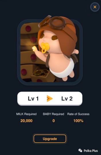 
      BSC的第一款Baby Metaverse区块链游戏《The Crypto You》