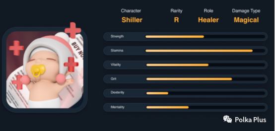 
      BSC的第一款Baby Metaverse区块链游戏《The Crypto You》