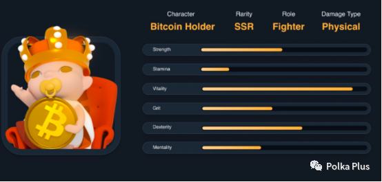 
      BSC的第一款Baby Metaverse区块链游戏《The Crypto You》
