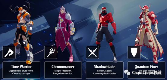 
      从Defi和Gamefi角度看Big Time Studios