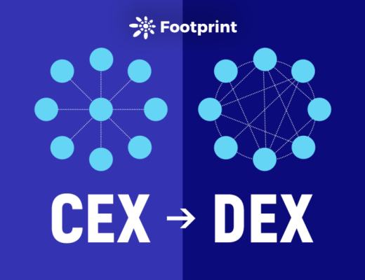 一文纵览CEX到DEX过程的演化(深度好文)