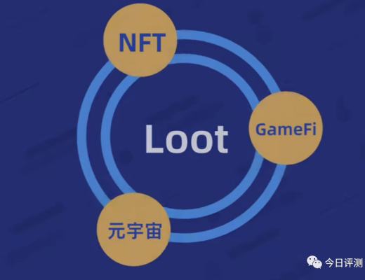 
      Rarity游戏一个正在去中心化的链游