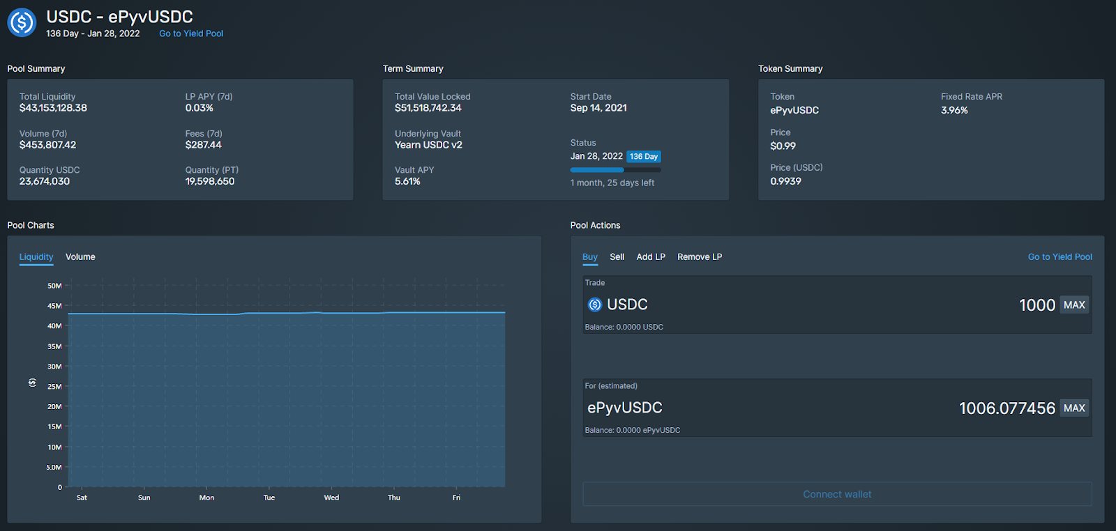 
      一文说透固收黑马Element的7种玩法