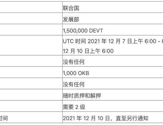 
      DeHorizon会成为下一个GameFi引爆点吗？