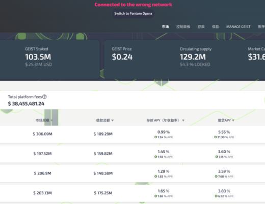 Fantom生态TOP14项目盘点