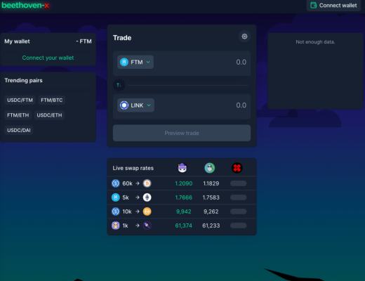 Fantom生态TOP14项目盘点