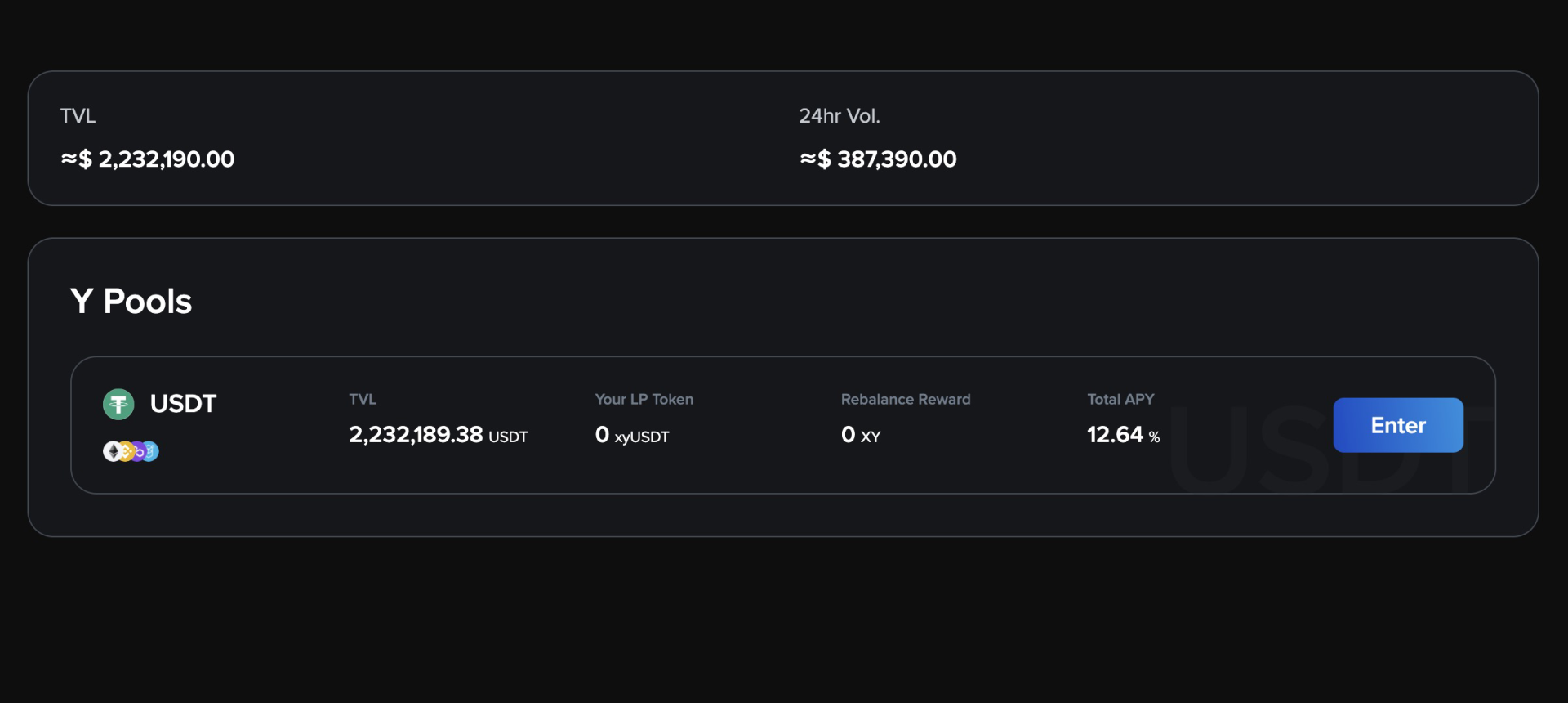 
      XY Finance：多生态一键跨链Swap平台